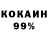 А ПВП крисы CK Che Kuba